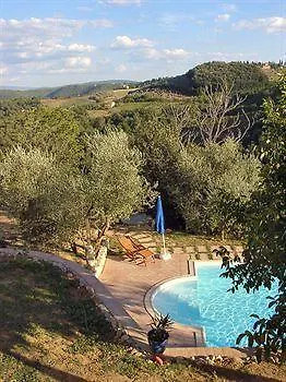 B&B La Fonte Del Machiavelli 0*, San Casciano in Val di Pesa Italy