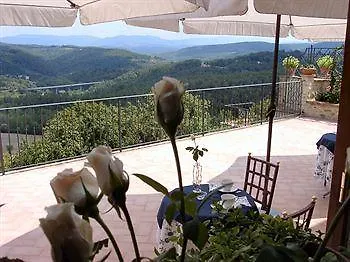 B&B La Fonte Del Machiavelli Country house