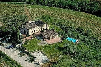 B&B La Fonte Del Machiavelli