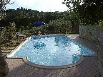 Country house B&B La Fonte Del Machiavelli