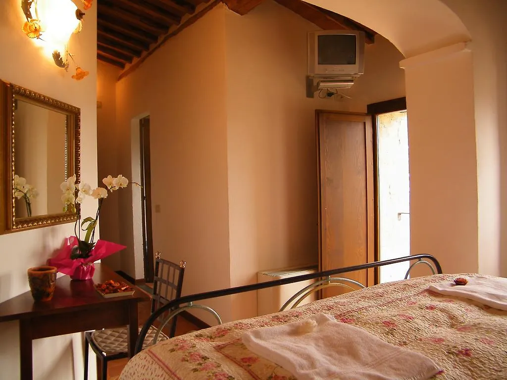 B&B La Fonte Del Machiavelli