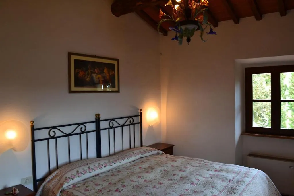 Country house B&B La Fonte Del Machiavelli