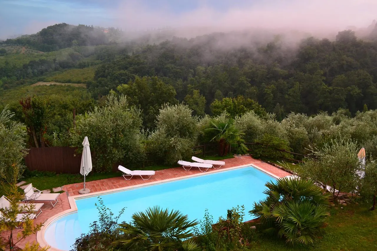 B&B La Fonte Del Machiavelli