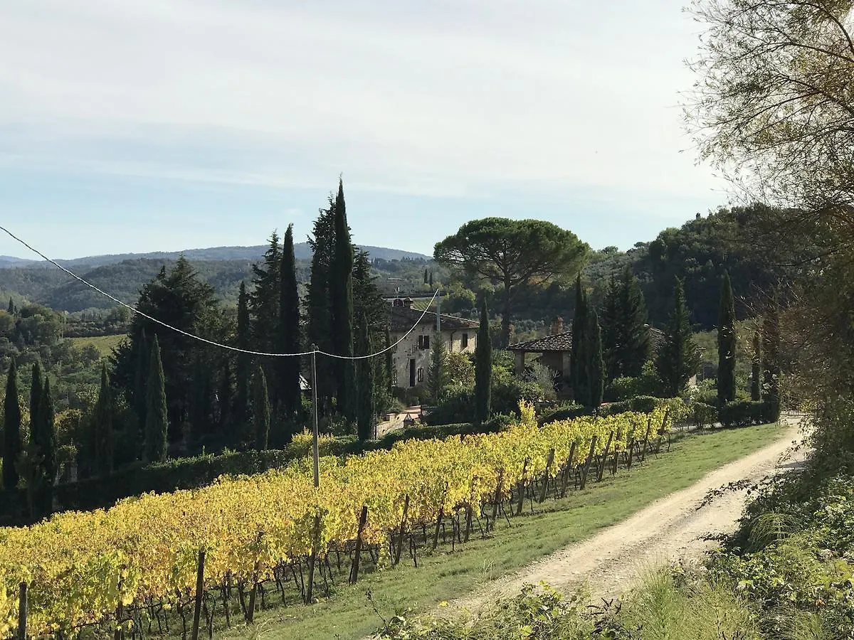 B&B La Fonte Del Machiavelli Country house San Casciano in Val di Pesa