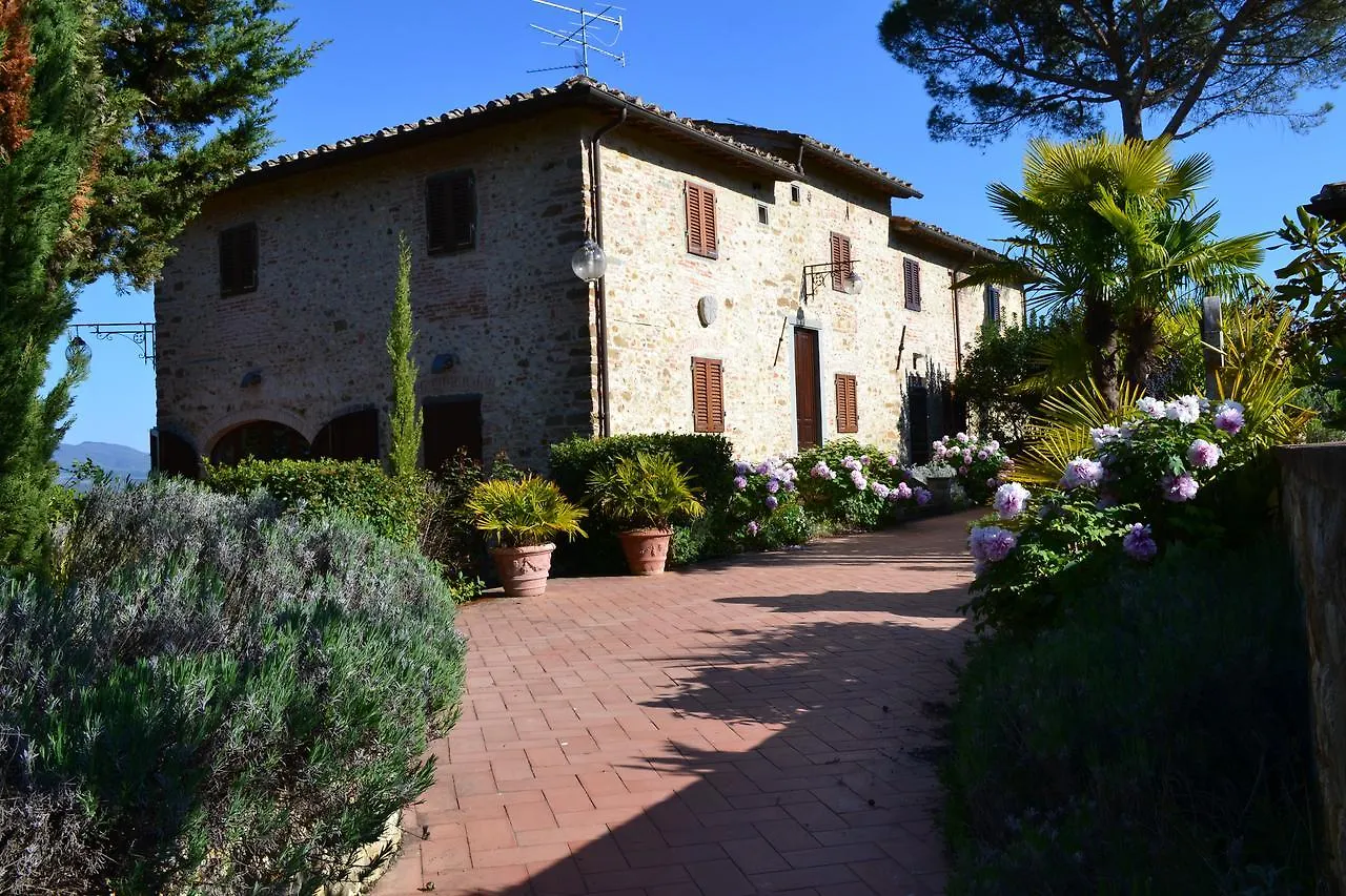 Country house B&B La Fonte Del Machiavelli