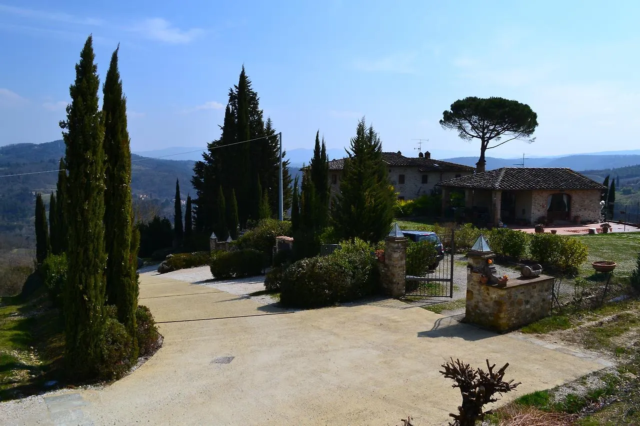 B&B La Fonte Del Machiavelli 0*, San Casciano in Val di Pesa