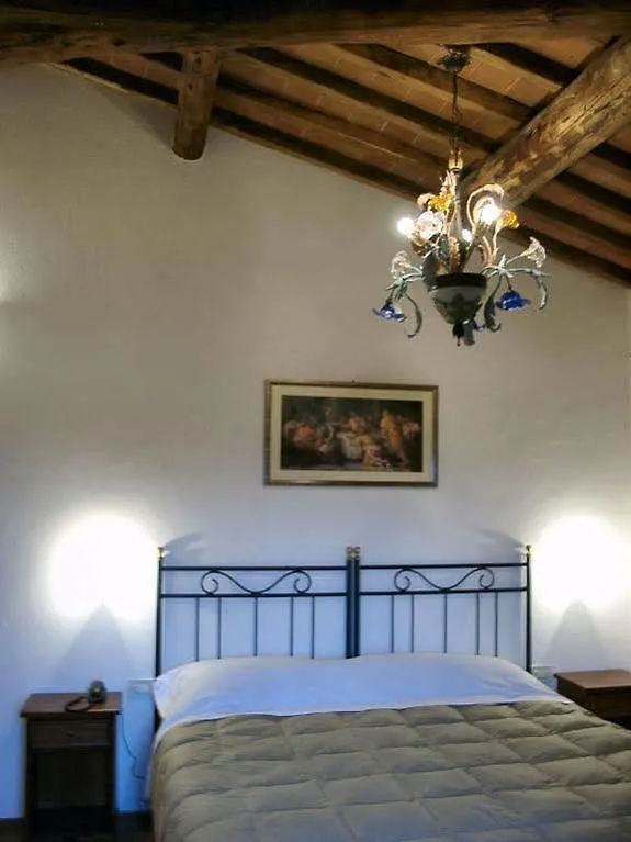B&B La Fonte Del Machiavelli Country house